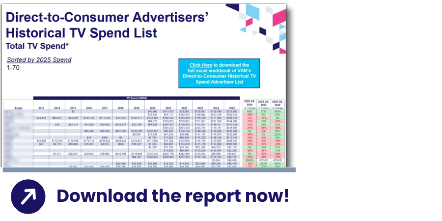 https://the-vab.transforms.svdcdn.com/production/insights/direct-consumer-historical-tv-spend-advertiser-list/dtc-historical-2025-lp-2-2.png?w=900&h=450&q=90&auto=format&fit=crop&dm=1787771828&s=457d5b268630e5a98c6bae5e1028521f